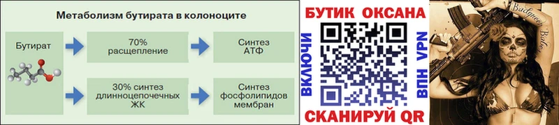 БУТИРАТ Butirat  Безенчук 